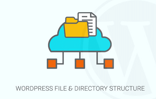 Learn About Files And Directory Structure In WordPress