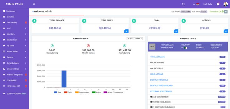 affiliate-management-system-v3004-nulled