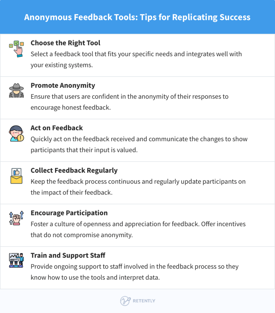 anonymous-feedback-v2102