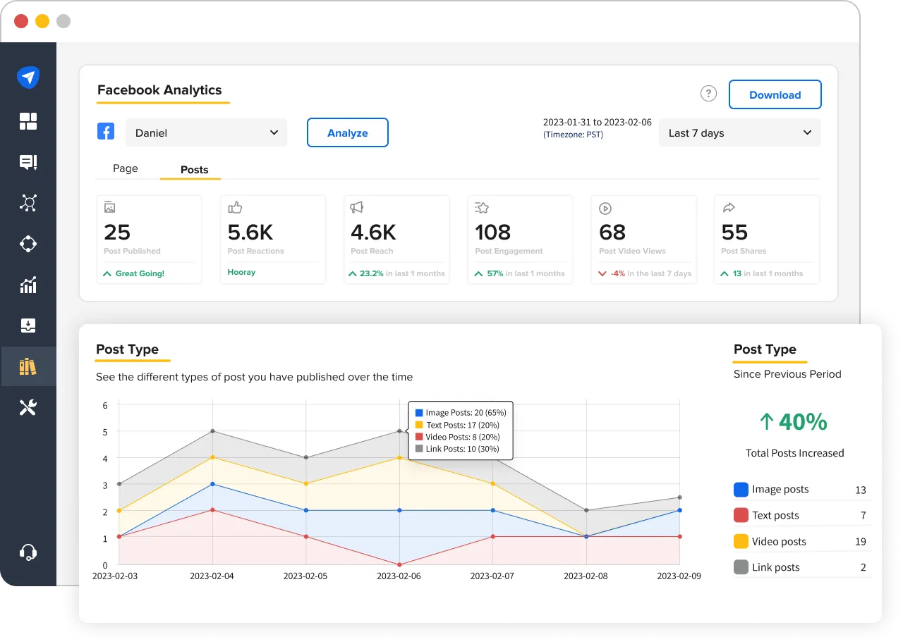 facebook-analytics-for-phpanalyzer-v131-nulled