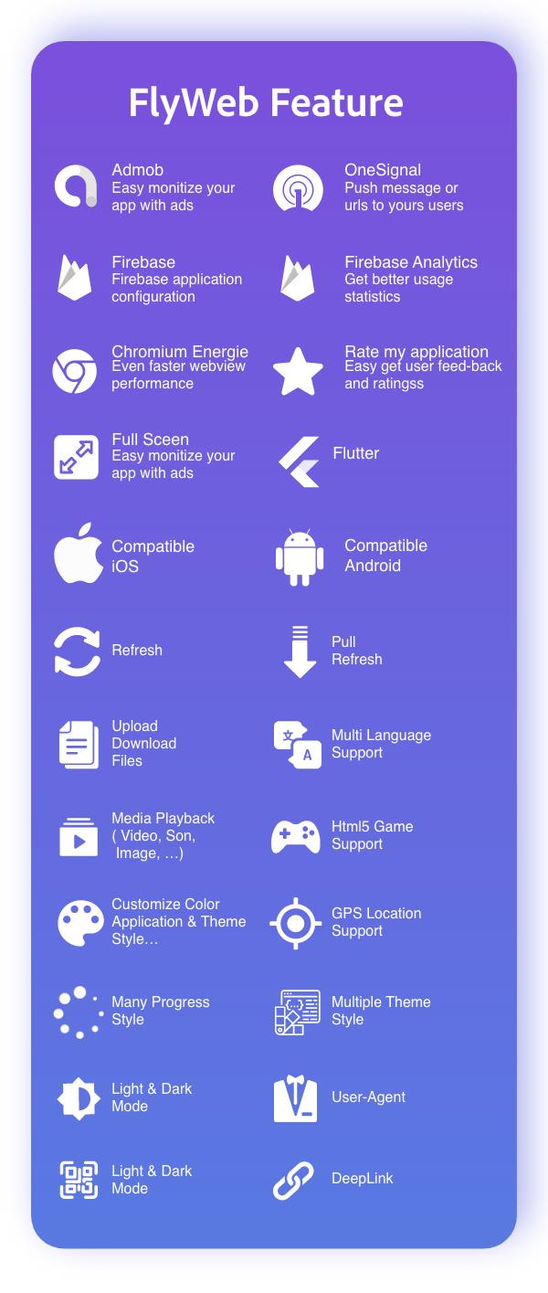 flyweb-for-web-to-app-convertor-flutter-admin-panel-nulled