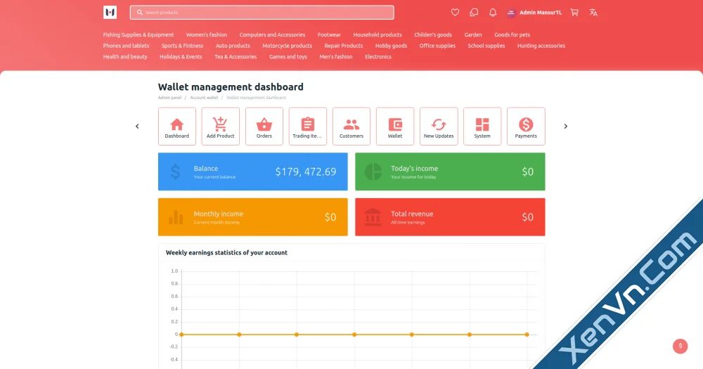 highexpress-v103-nulled