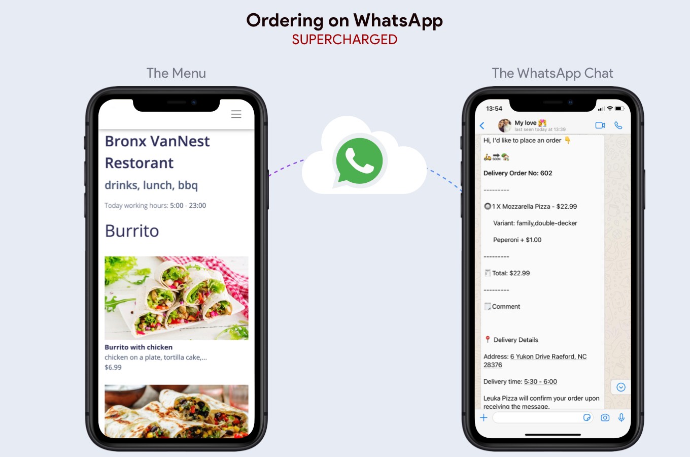 whatsapp-food-v2-1-0-nulled-saas-whatsapp-ordering